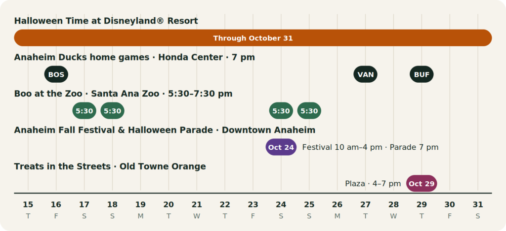 October 2026 events near Hotel FERA, October 15 to 31
